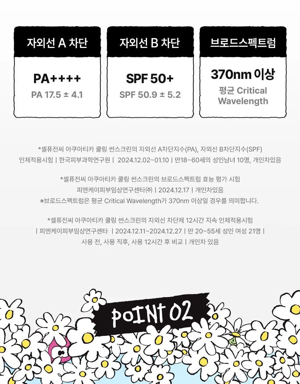 [수분밀착썬/조앤프렌즈 콜라보] 셀퓨전씨 아쿠아티카 쿨링 썬스크린 35ml 더블 기획 (+10ml+조앤프렌즈 캡 키링) 상세페이지 25
